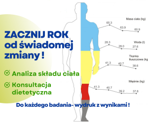 profesjonalna Analiza składu ciała