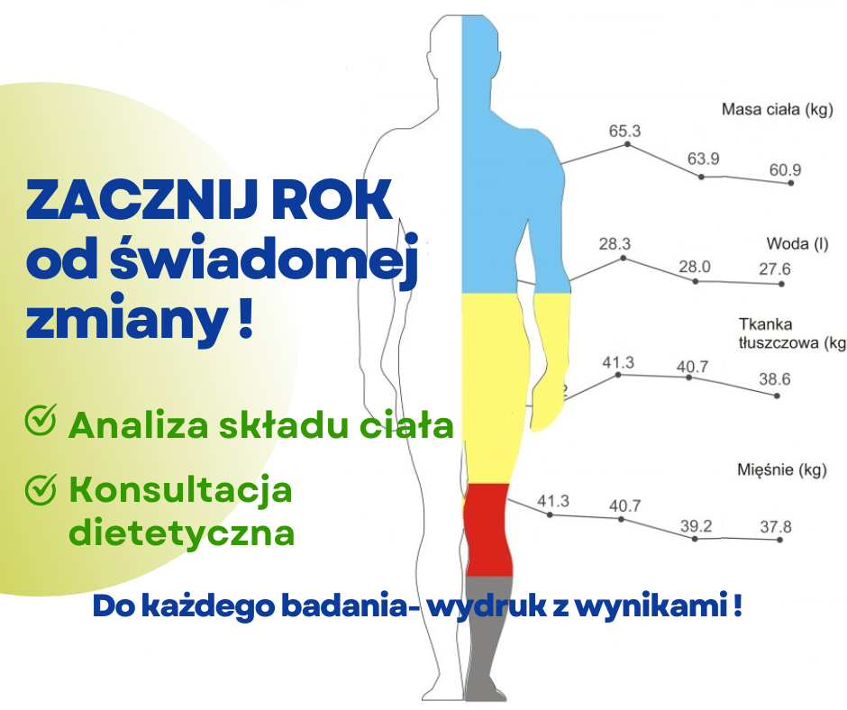 profesjonalna Analiza składu ciała
